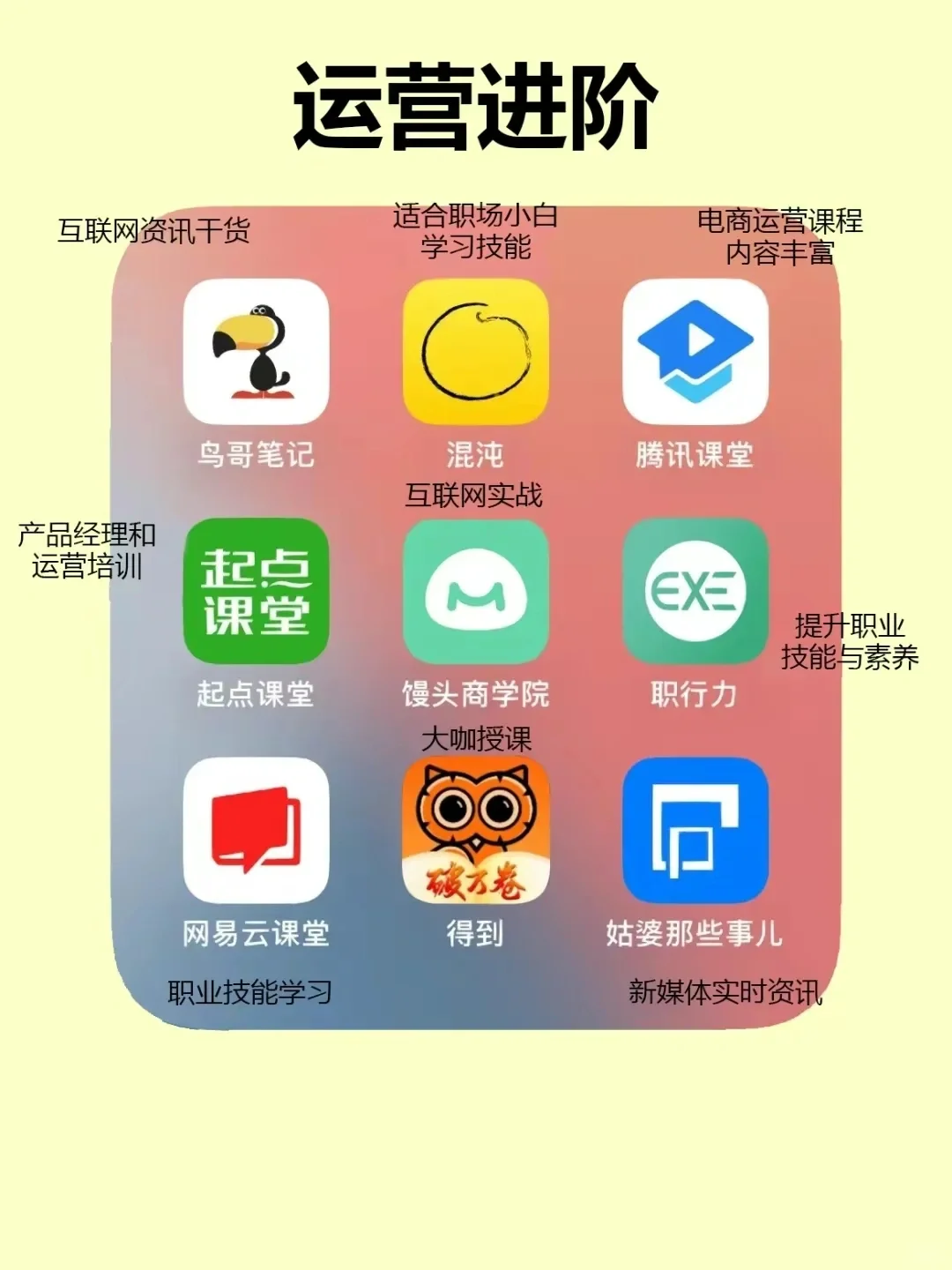 各类应用软件大全来喽