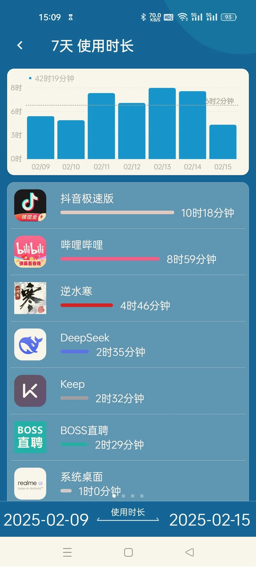屏幕使用时间app帮我限制应用使用时长