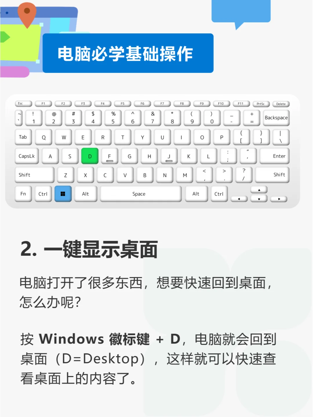 一学就会!电脑常用技巧合集