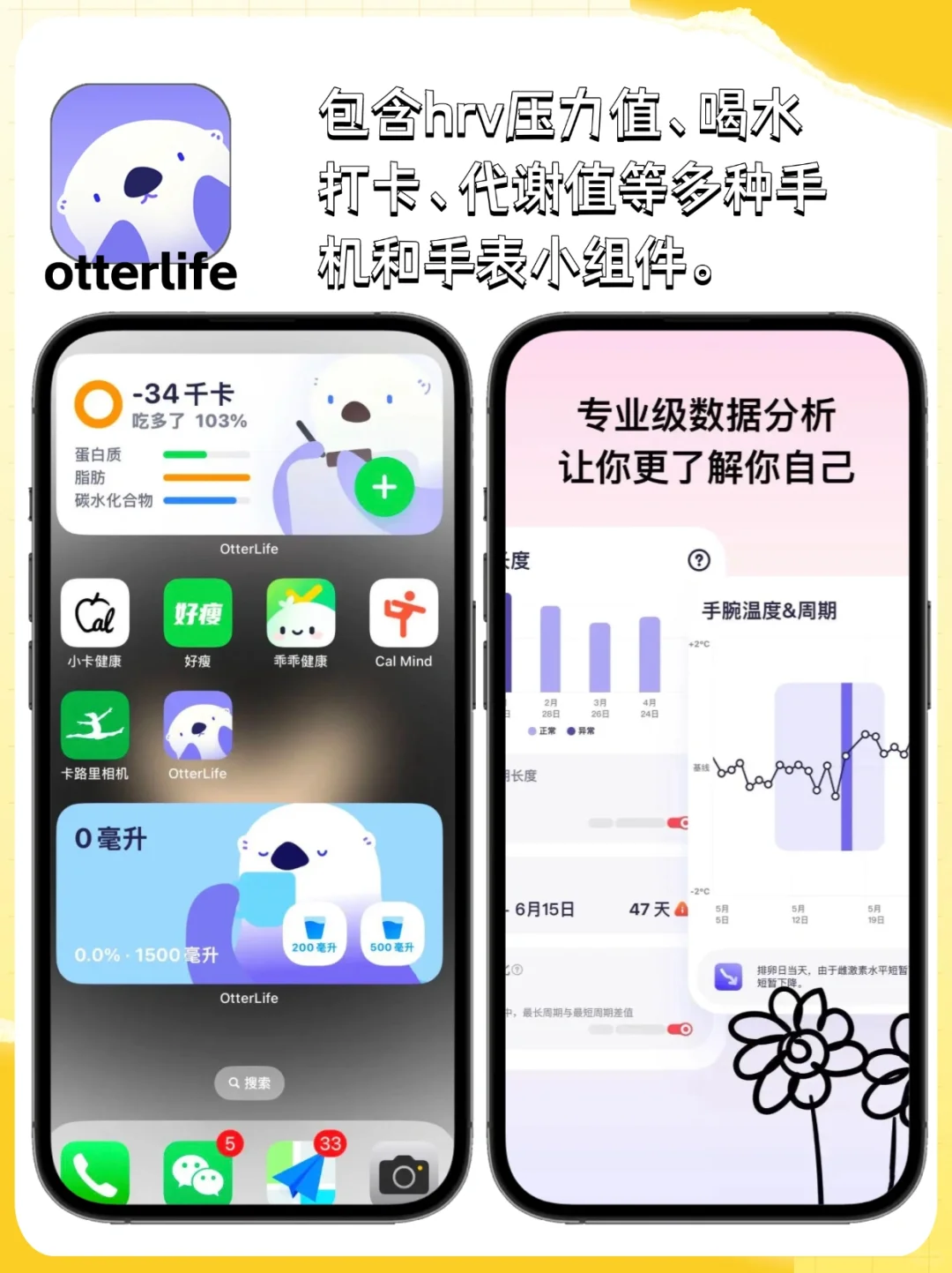 能改变你生活的六款健康自律app