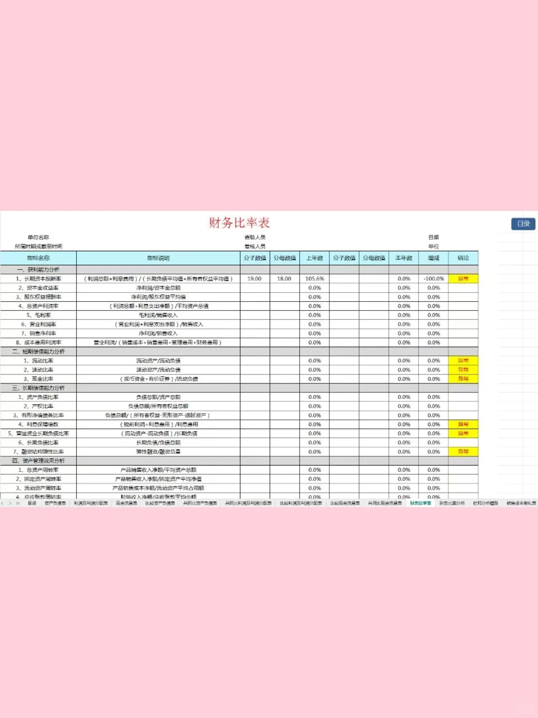 财务报表分析软件，真的很实用！！！