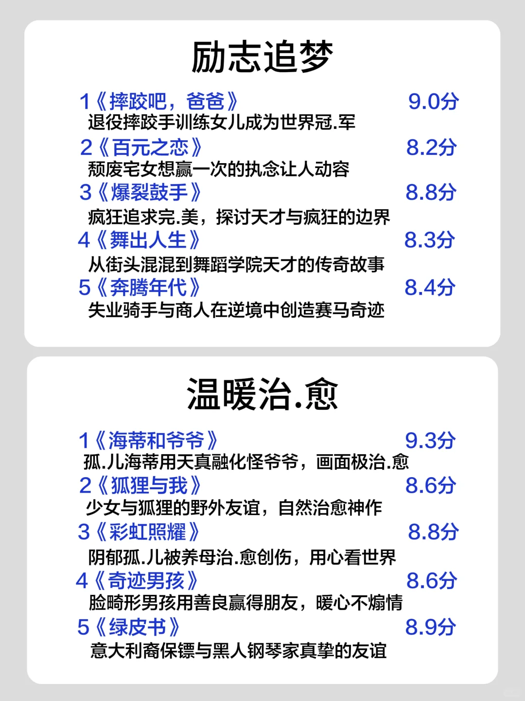 狂刷这40部电影，脑子真的会变快❗️