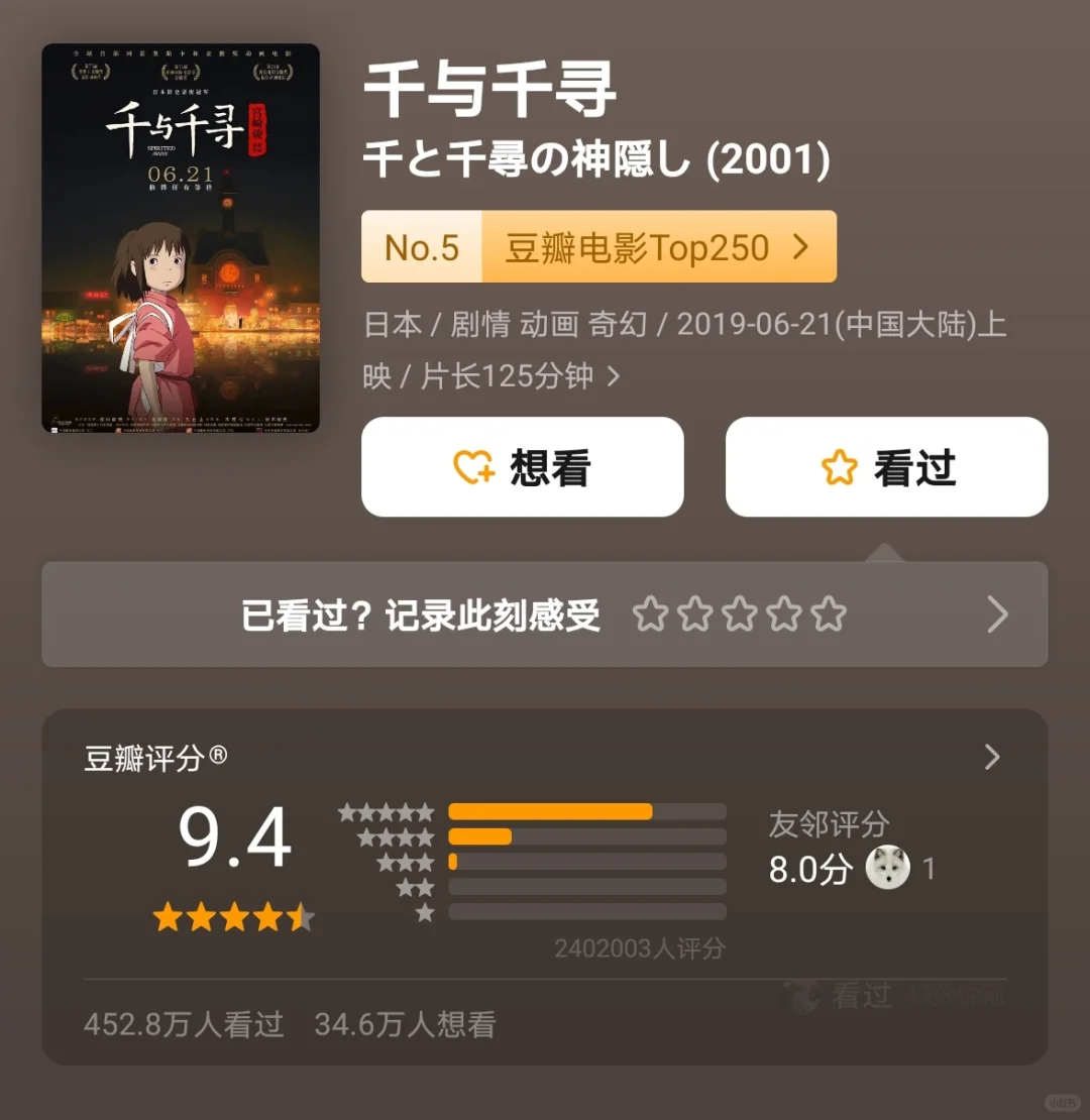 适合小朋友放假看的10部经典高分电影