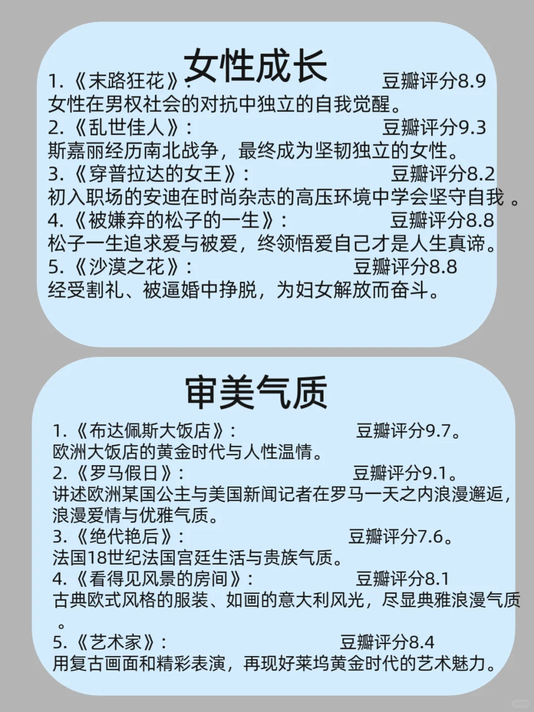 周末狂刷这40部高分电影，受益终身