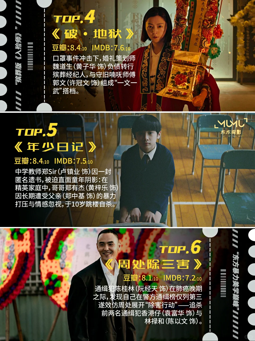 🎬 2024年度必刷华语电影清单｜