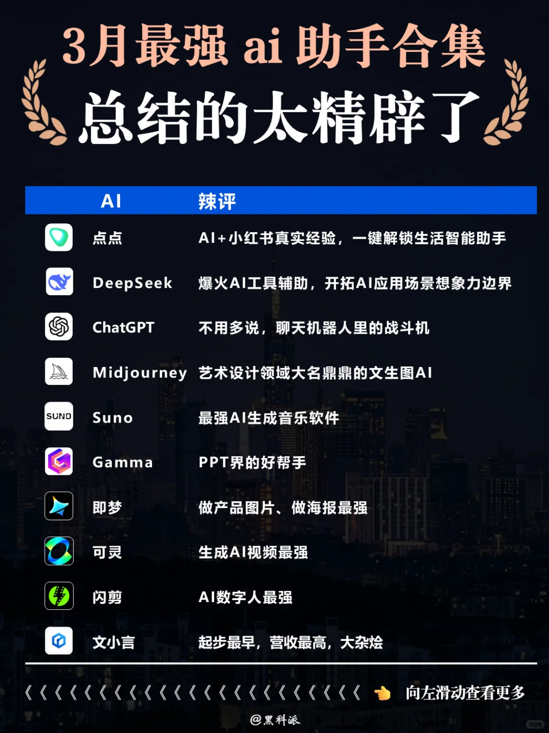 吐血整理，3月最强ai助手合集，看完不踩雷