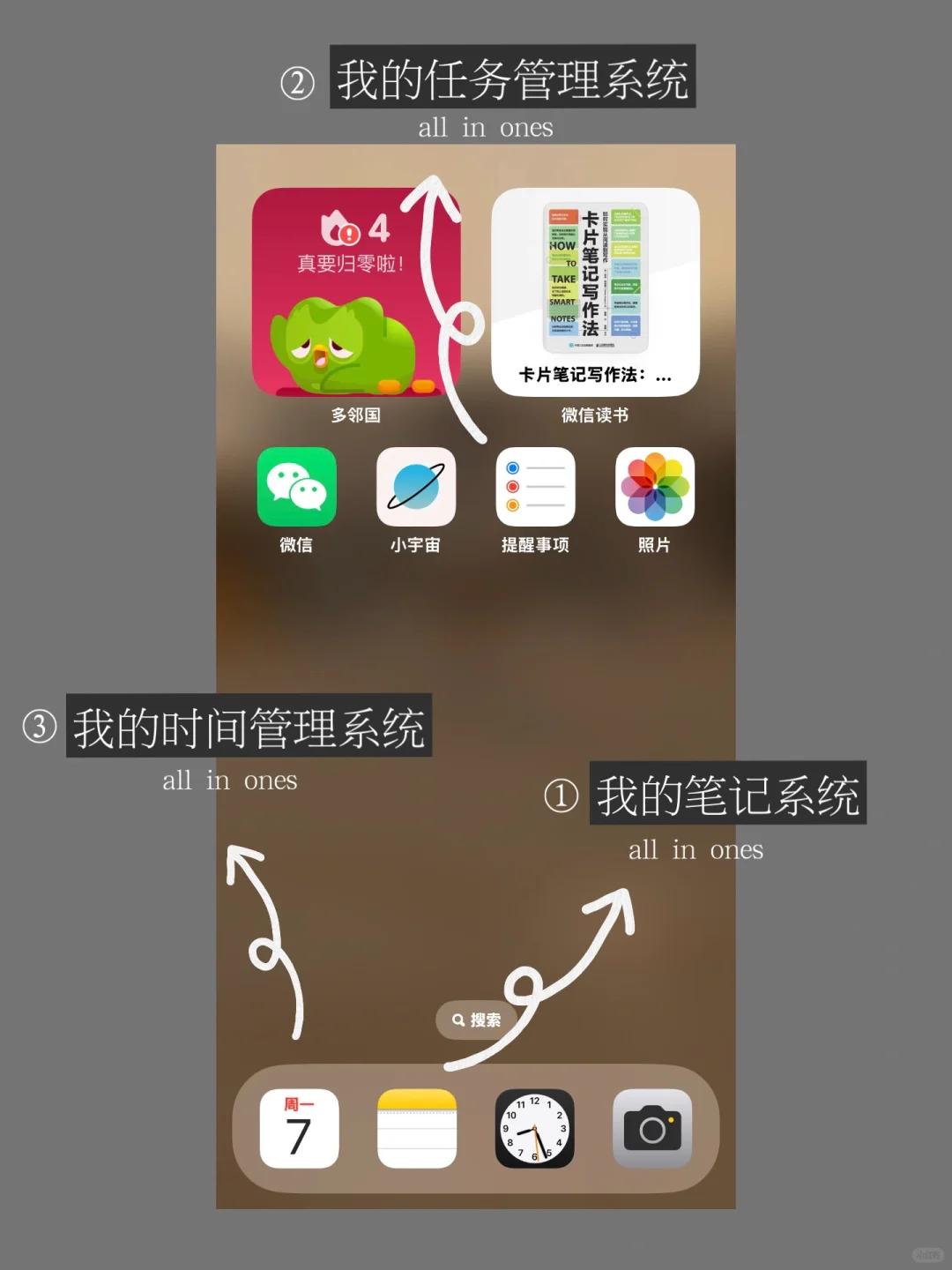 3个APP构建的个人管理系统，极简J人极度舒适
