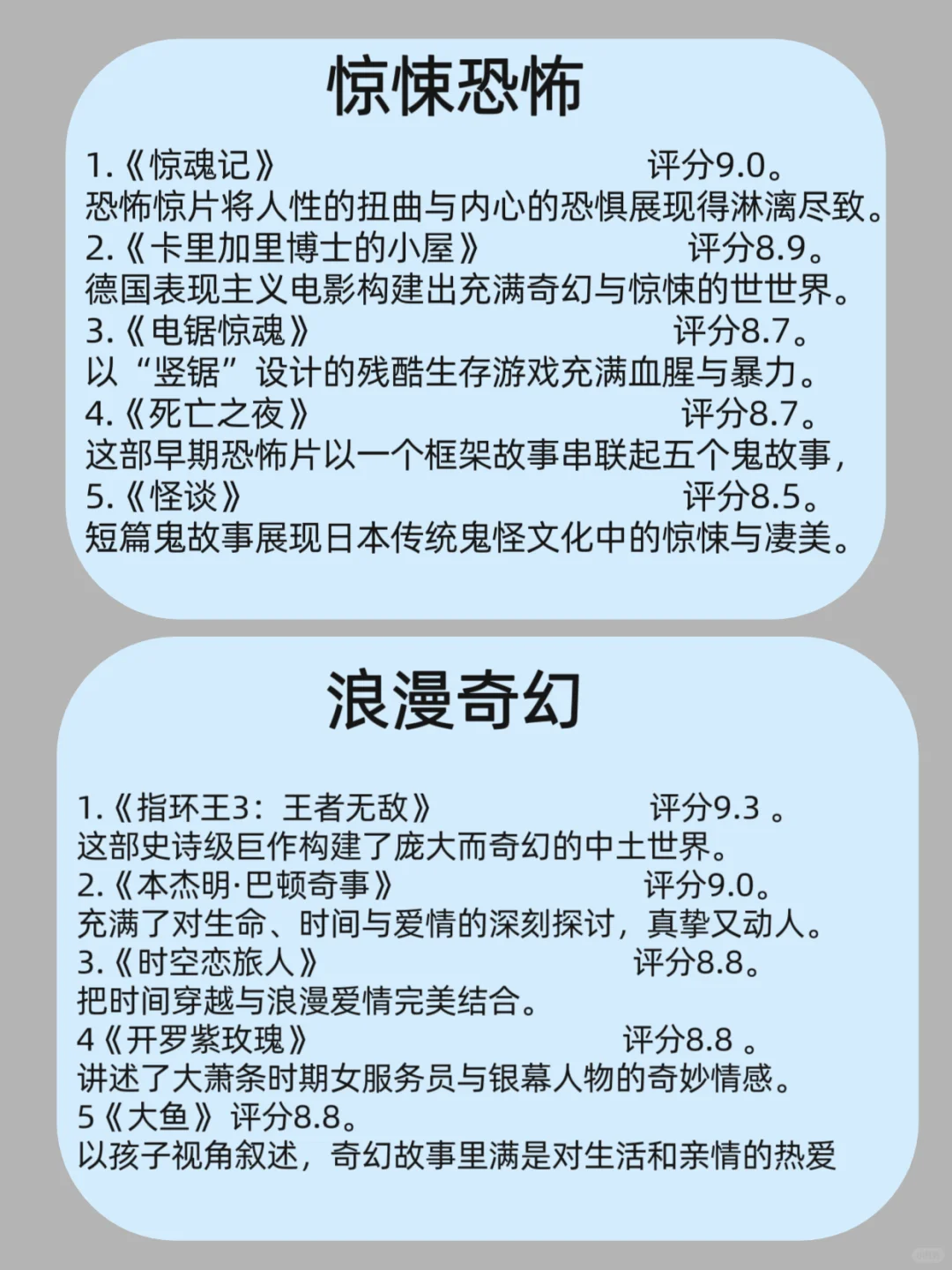 周末狂刷这40部高分电影，受益终身