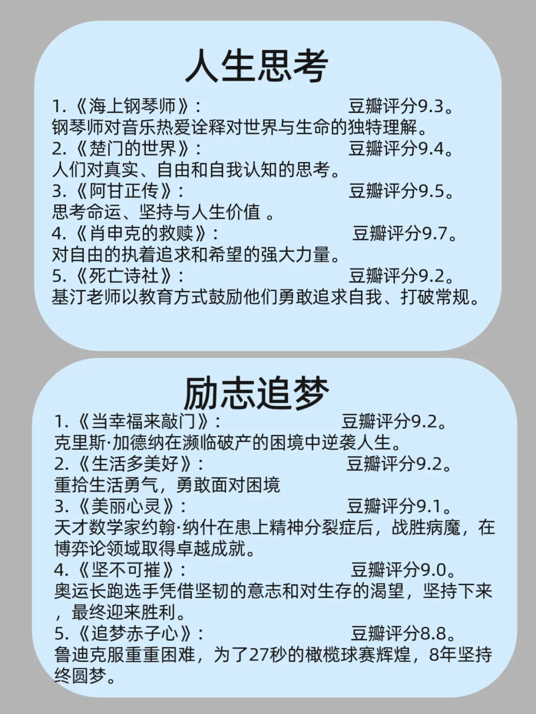 周末狂刷这40部高分电影，受益终身