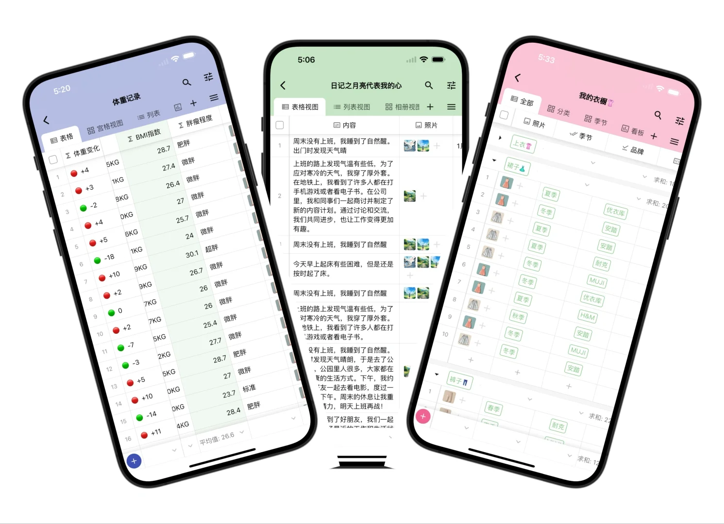 可能是北半球最强的手机表格