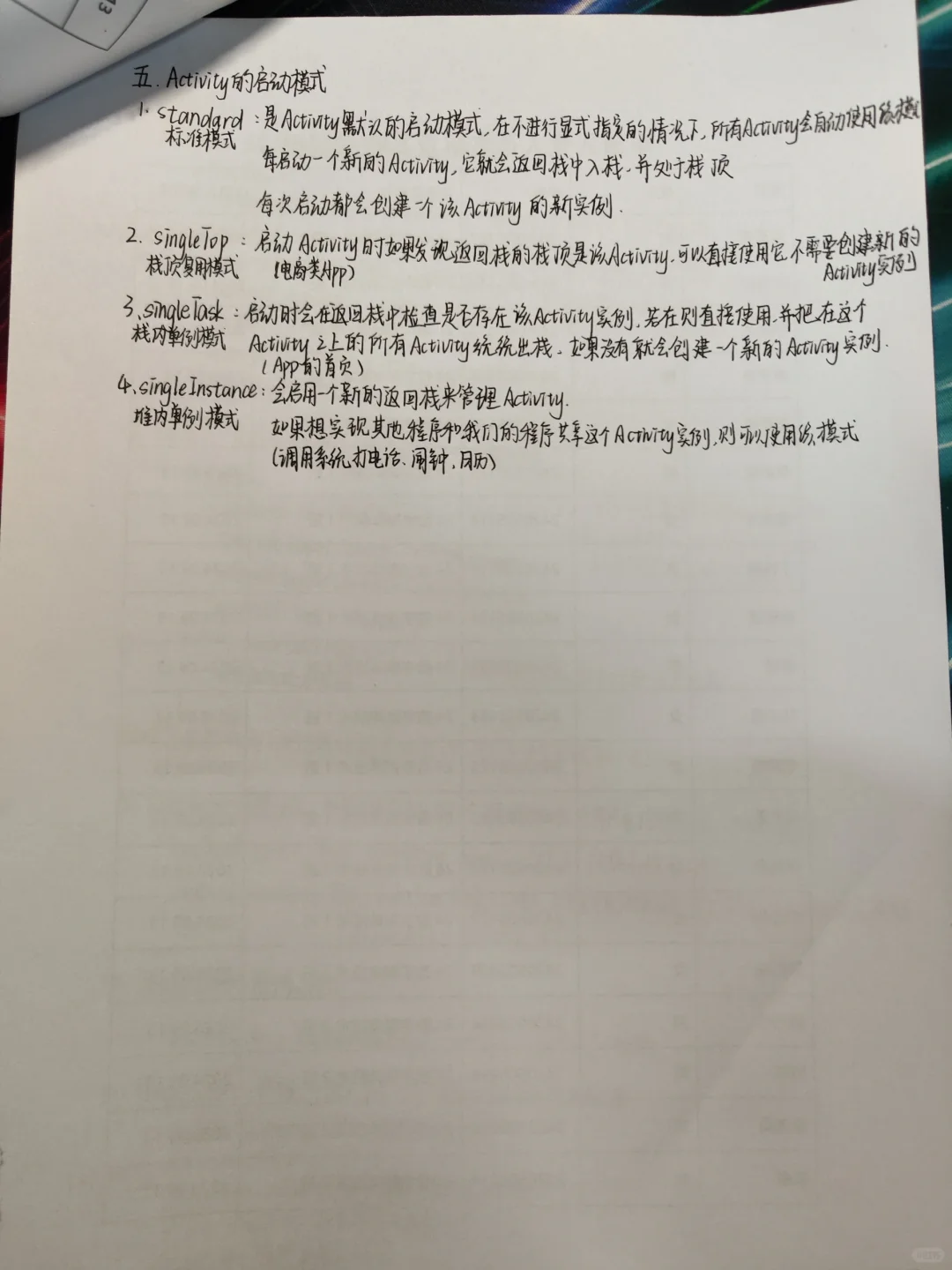 安卓开发期末复习