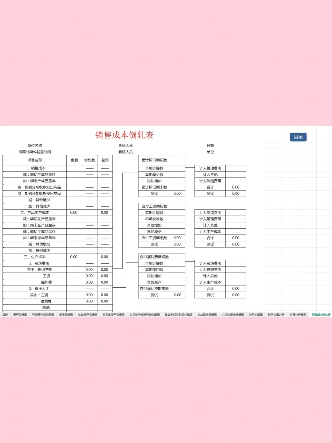 财务报表分析软件，真的很实用！！！