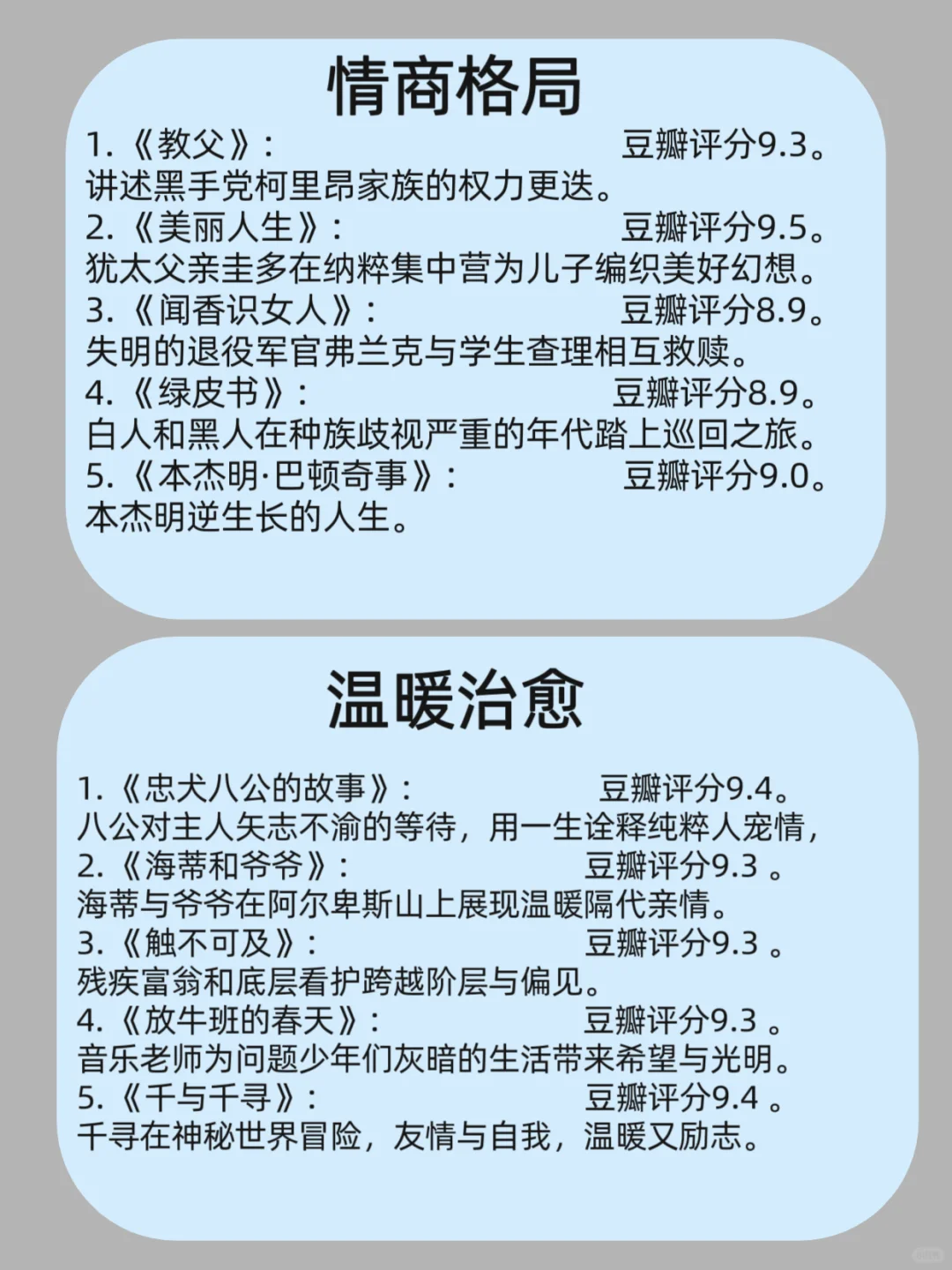 周末狂刷这40部高分电影，受益终身