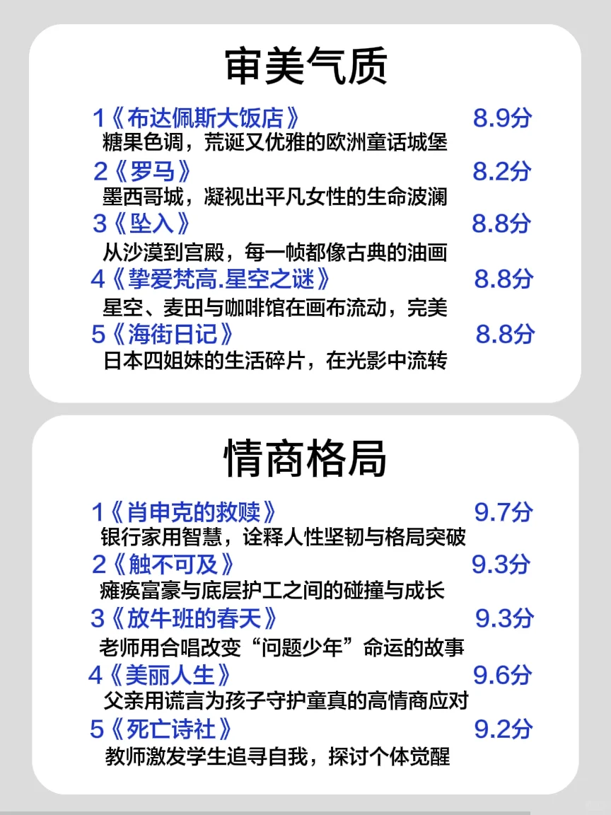 狂刷这40部电影，脑子真的会变快❗️