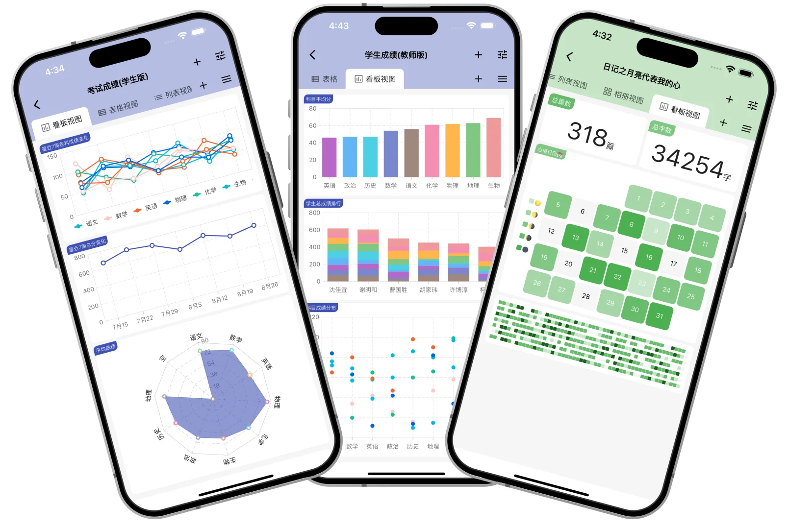 可能是北半球最强的手机表格