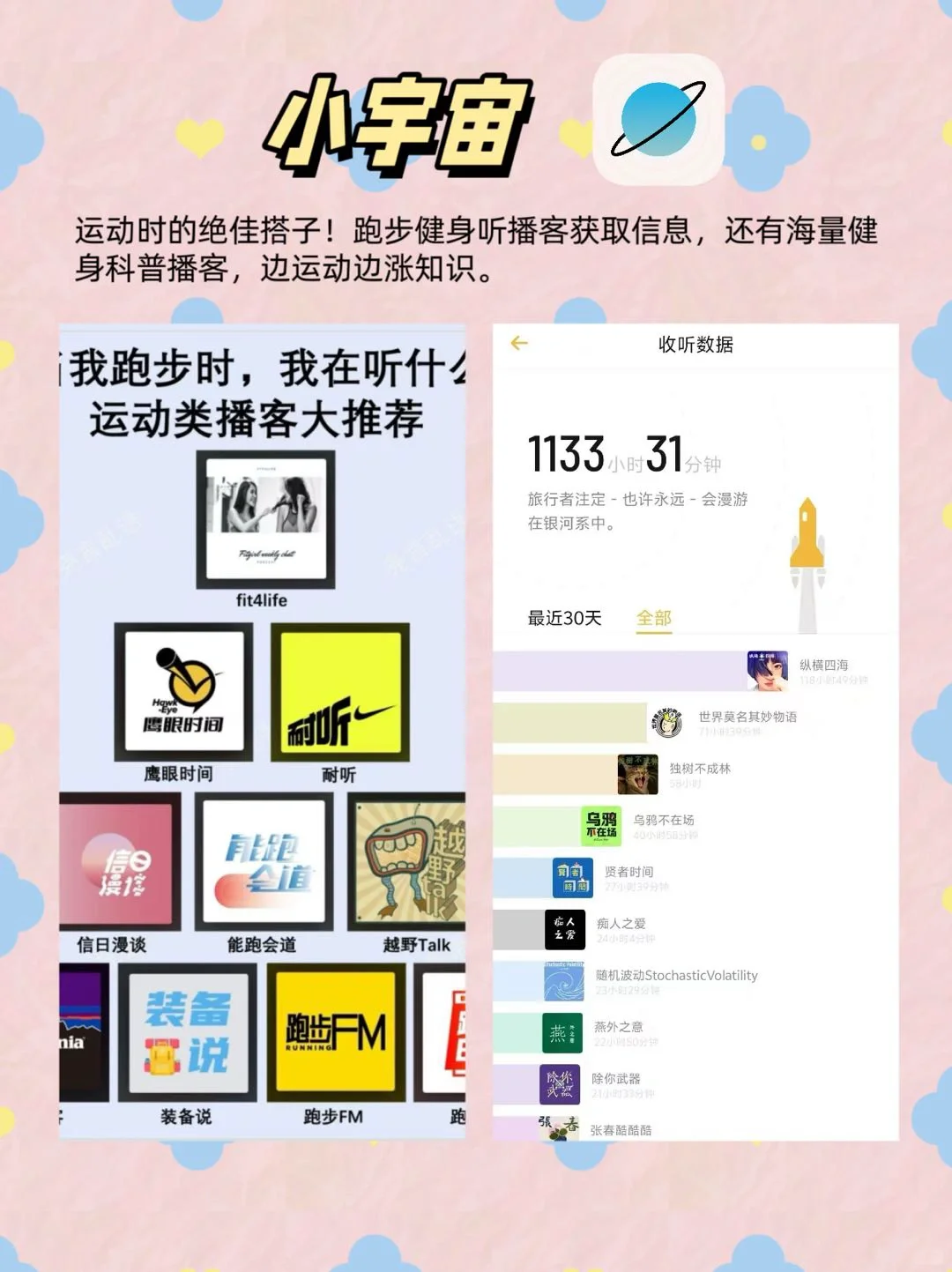 挖到宝了！6款健康自律APP✨