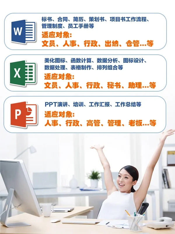 零基础学电脑，电脑办公学习，西安文员培训