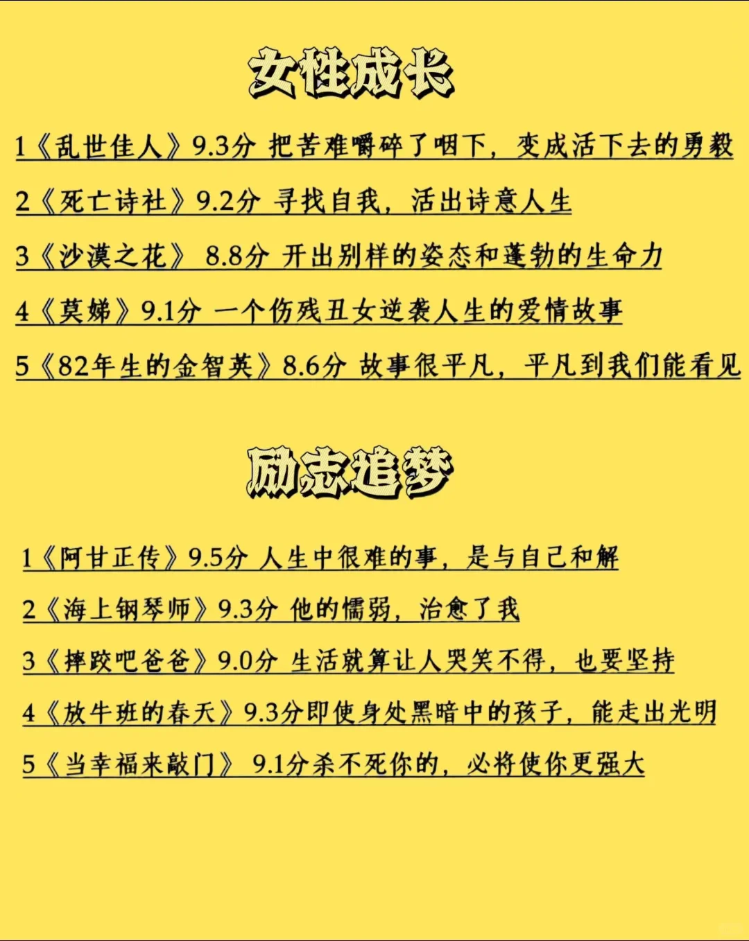 狂刷这40部佳作，思维真的能飞速提升！