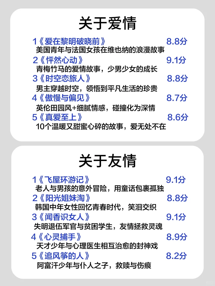 狂刷这40部电影，脑子真的会变快❗️