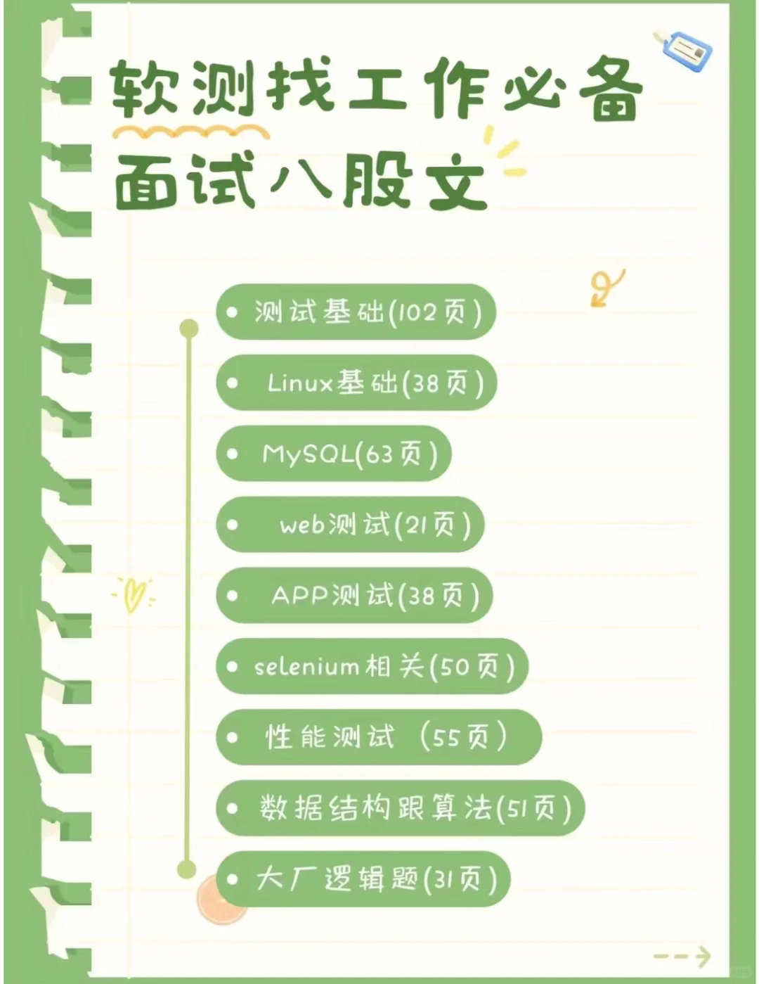 已入职字节测试岗，软件测试面试真的很水的