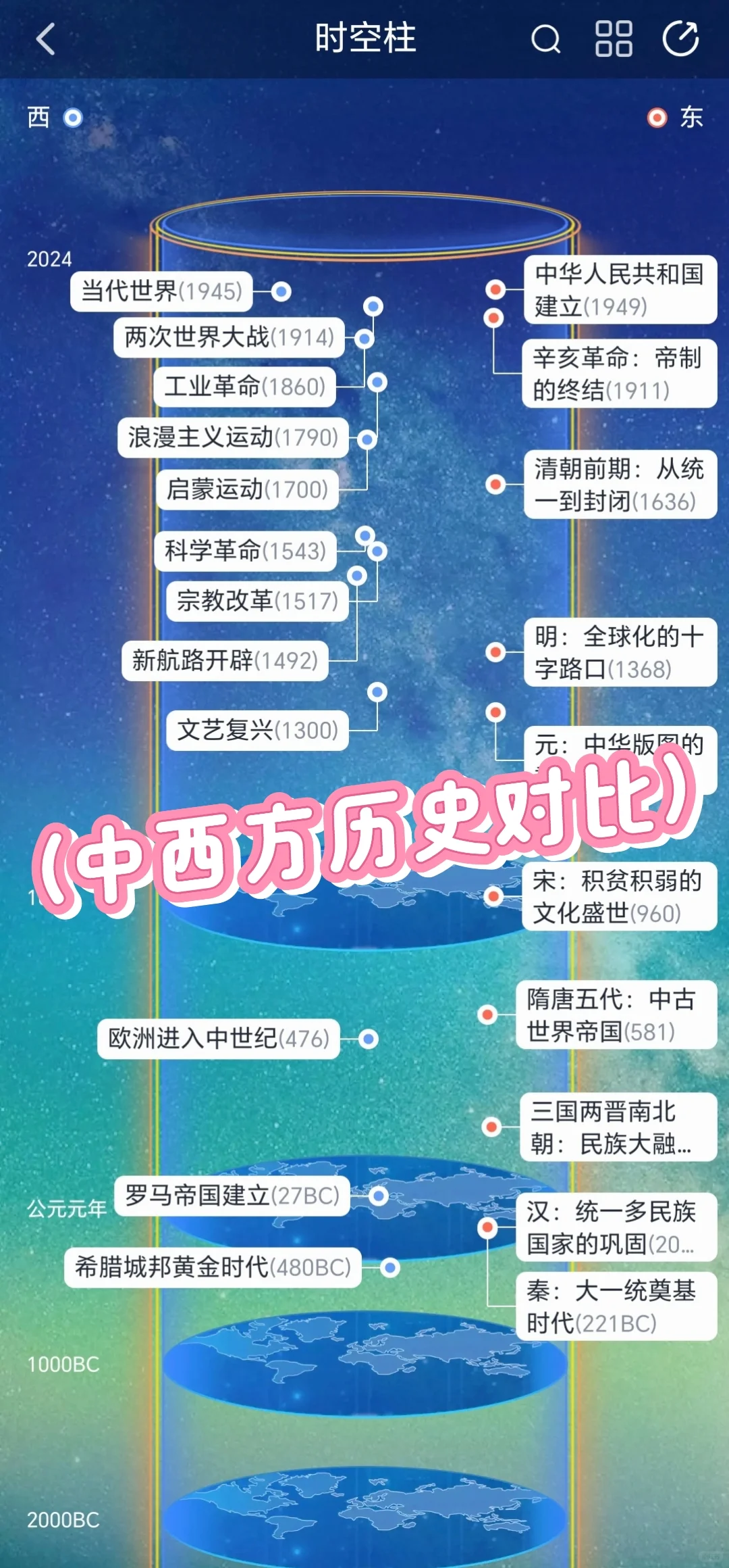 分享一个💯可以积累常识的软件‼️