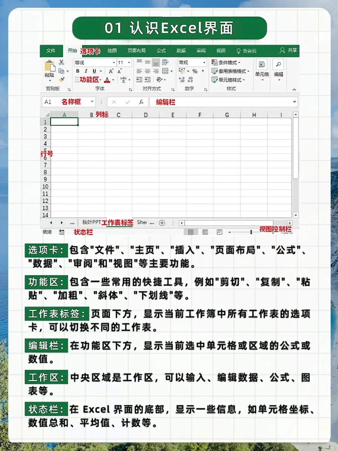 0基础学电脑，先从键盘功能开始💯