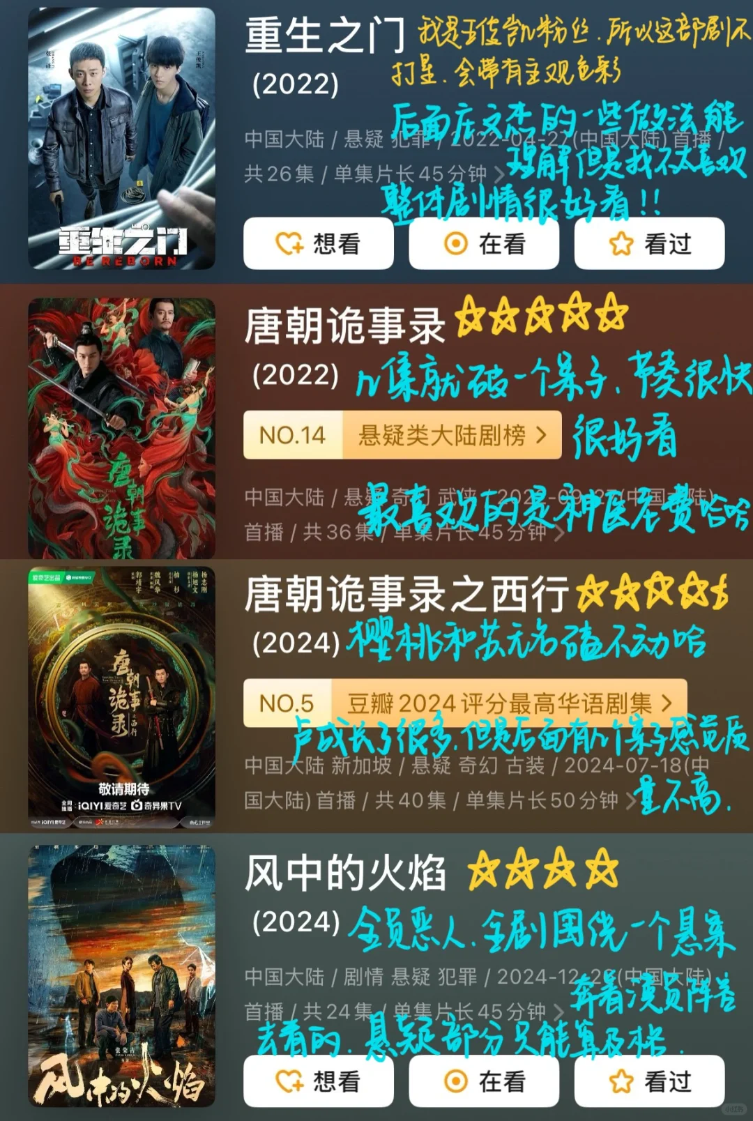 4️⃣8️⃣部国产悬疑刑侦犯罪类节目 下饭神剧！