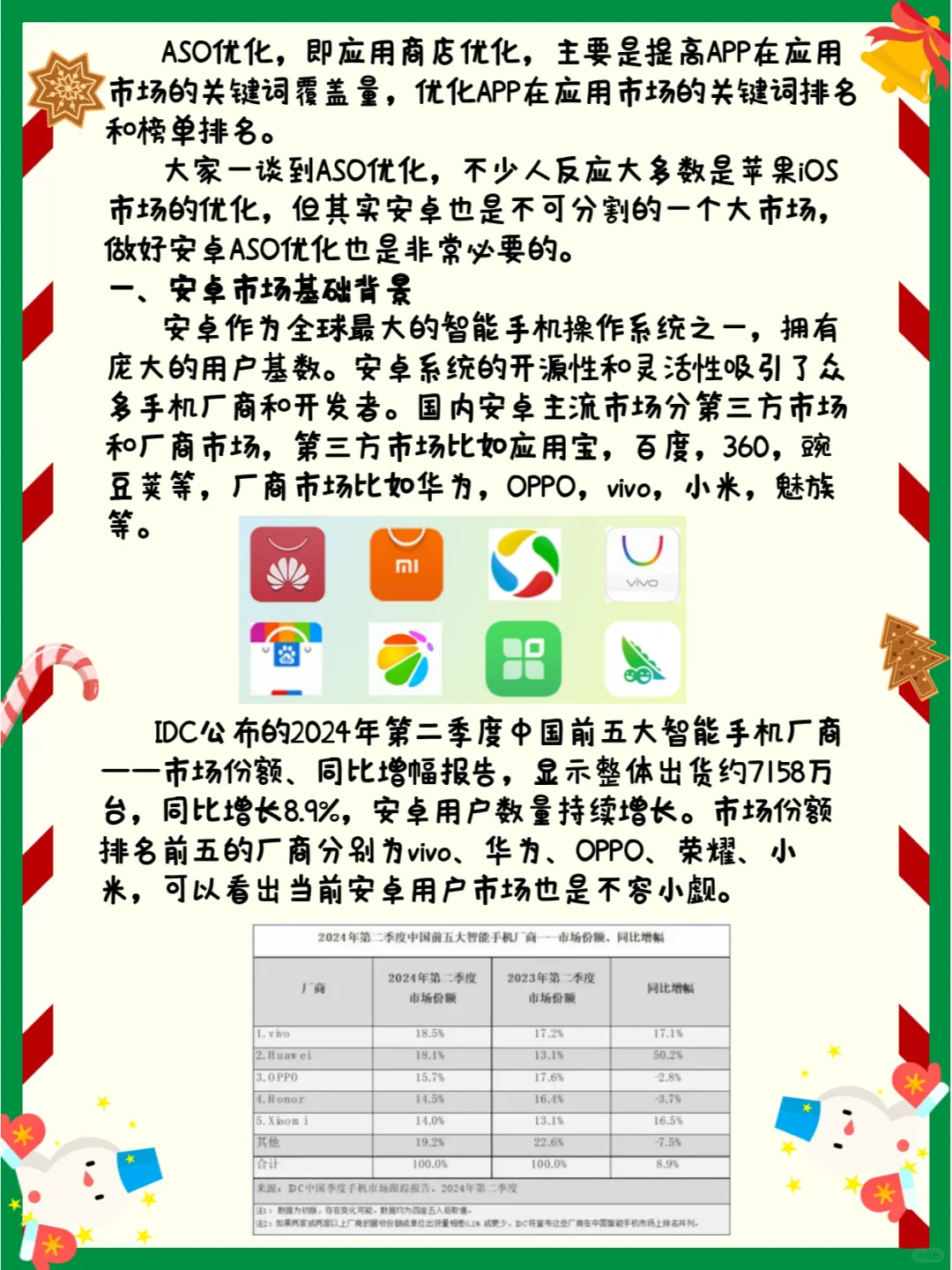 各大安卓应用商店的ASO优化策略终极版