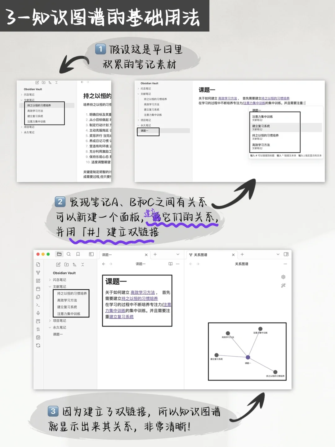 了解obsidian的这几个基础操作就够了