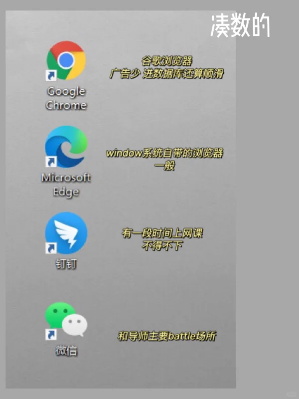 浙大药学研究生的常用电脑软件分享