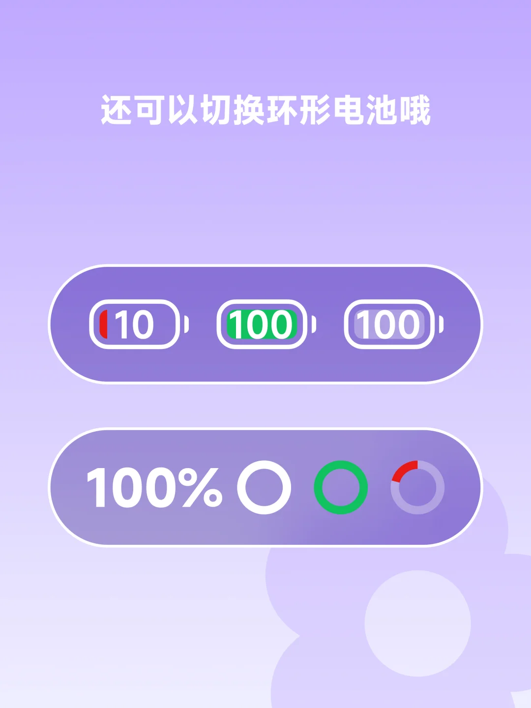 🐾vivo超可爱的状态栏教程！！