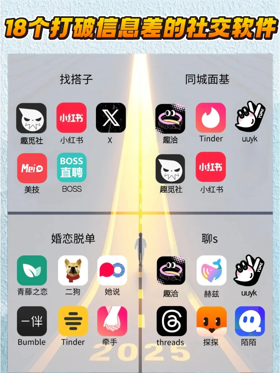 十八个打破信息差的社交软件！！！