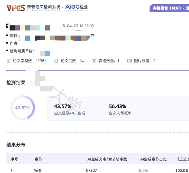 极限两小时成功AIGC降重一半（小妙招）