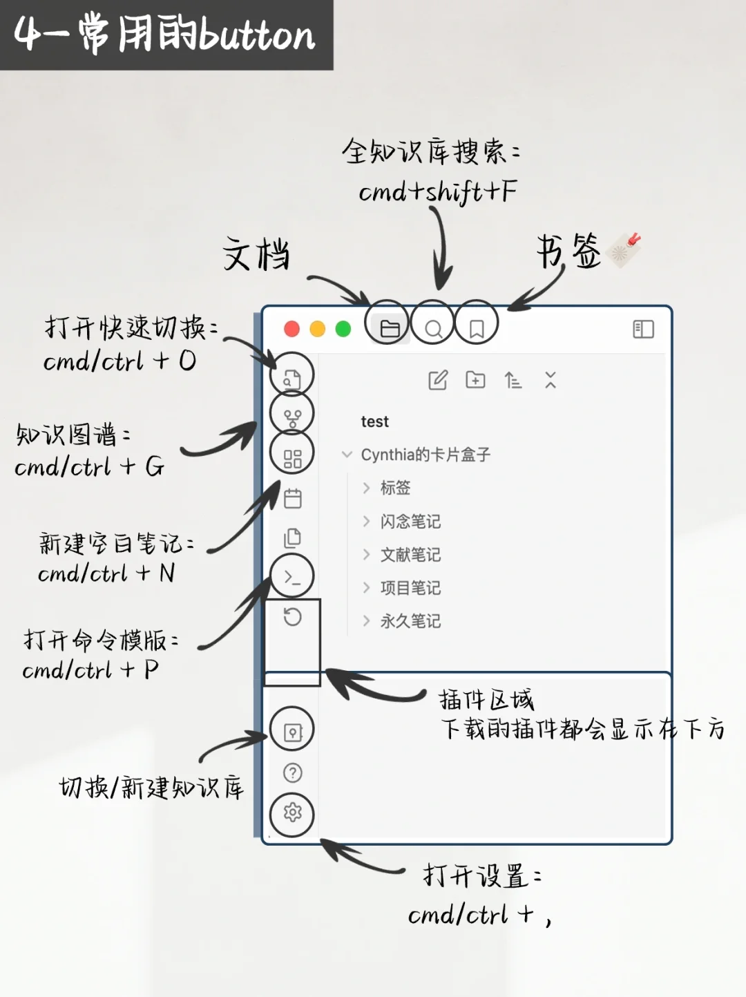 了解obsidian的这几个基础操作就够了
