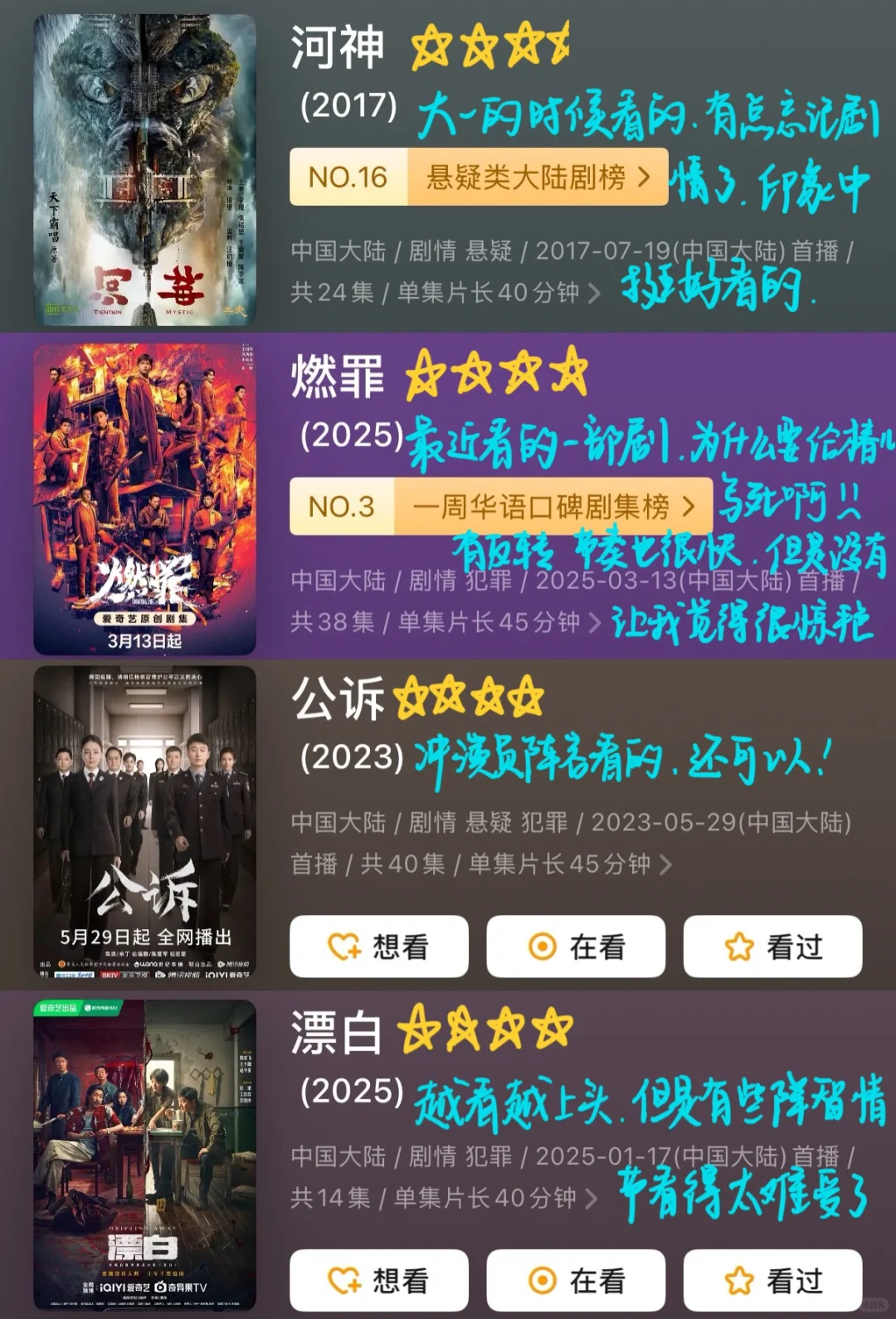 4️⃣8️⃣部国产悬疑刑侦犯罪类节目 下饭神剧！