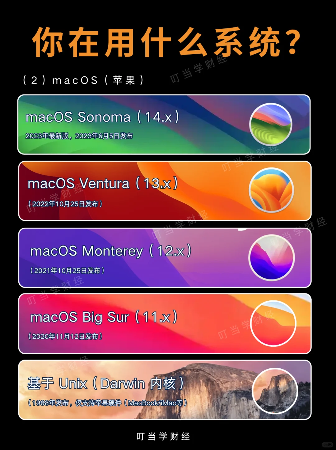 2025年了，你还在用 Windows XP?
