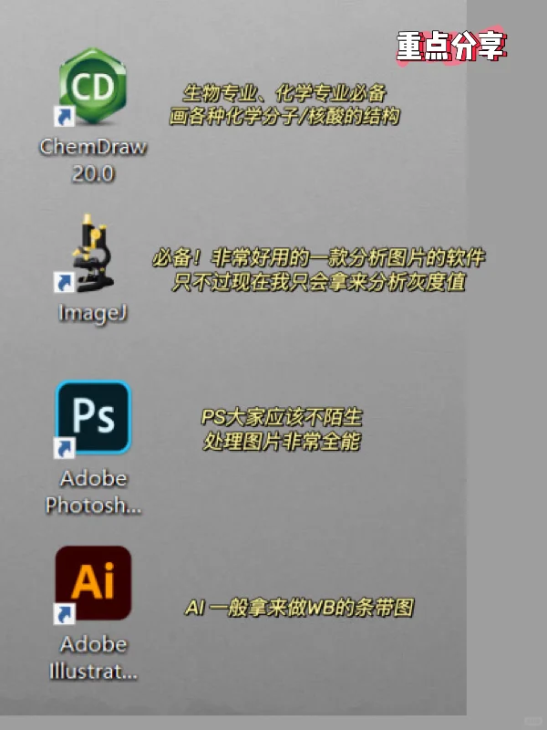 浙大药学研究生的常用电脑软件分享