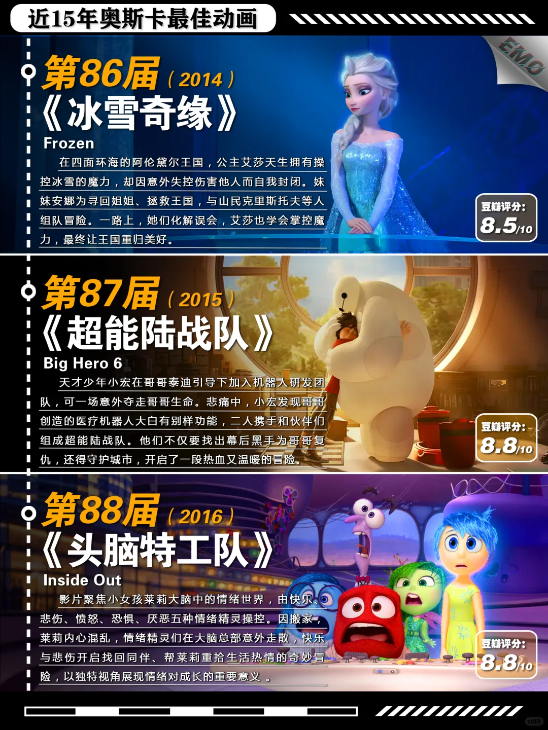 近 15 年奥斯卡最佳动画电影推荐