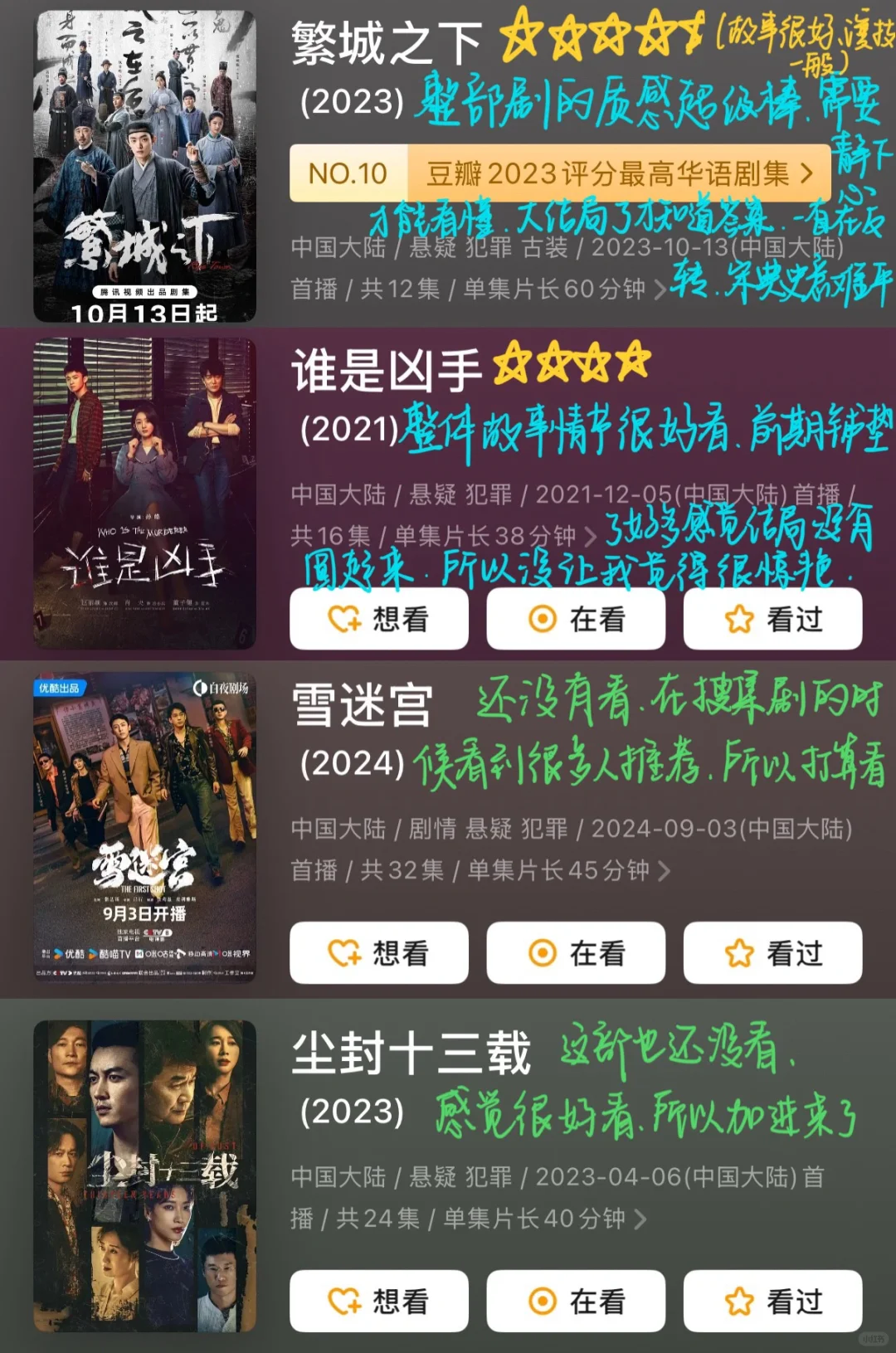 4️⃣8️⃣部国产悬疑刑侦犯罪类节目 下饭神剧！