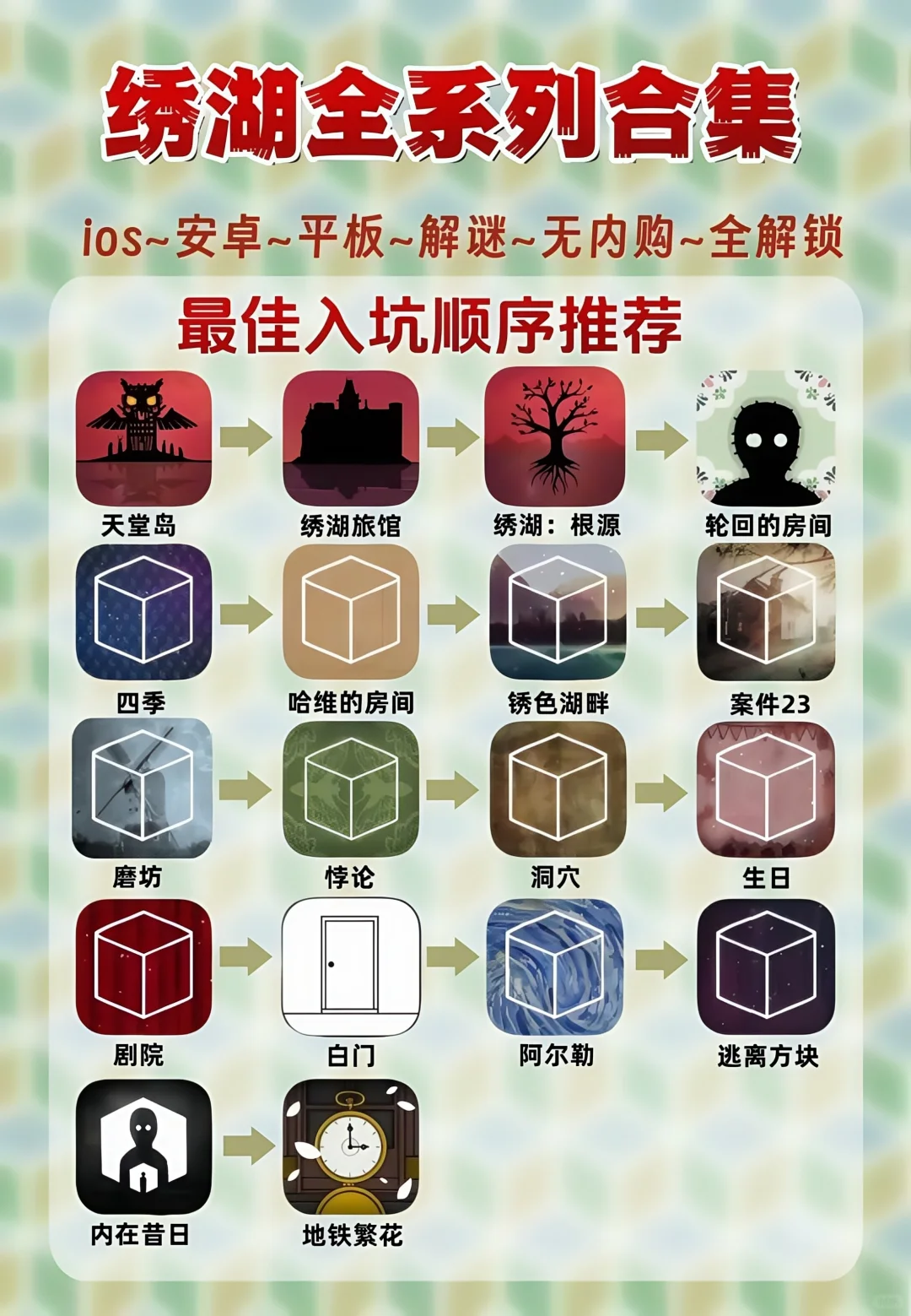 都2024年了，谁还在玩绣湖啊？！