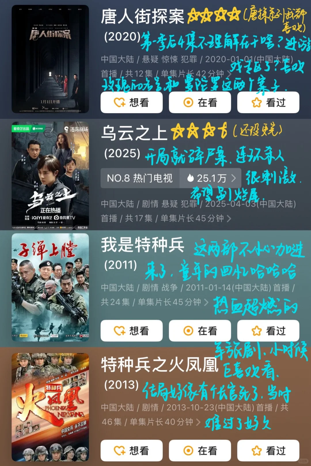 4️⃣8️⃣部国产悬疑刑侦犯罪类节目 下饭神剧！