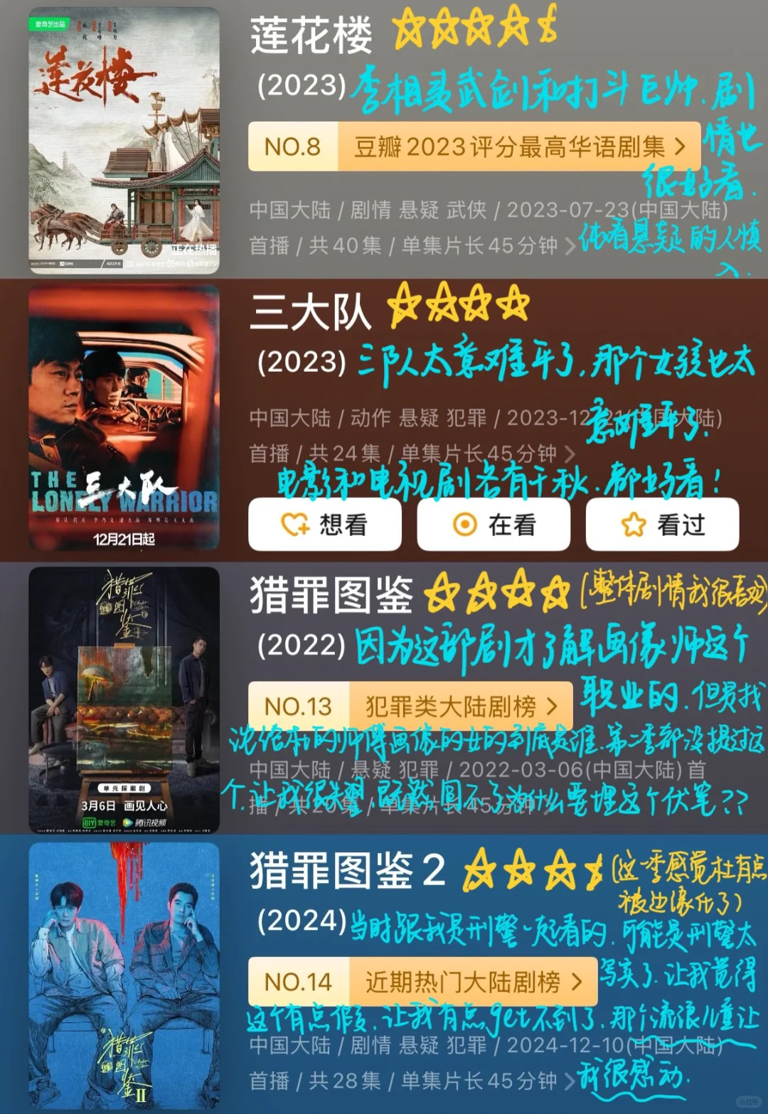 4️⃣8️⃣部国产悬疑刑侦犯罪类节目 下饭神剧！