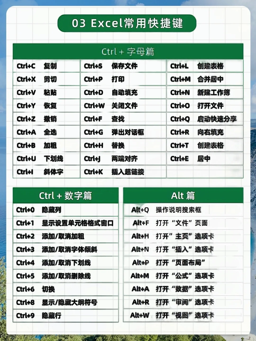 0基础学电脑，先从键盘功能开始💯