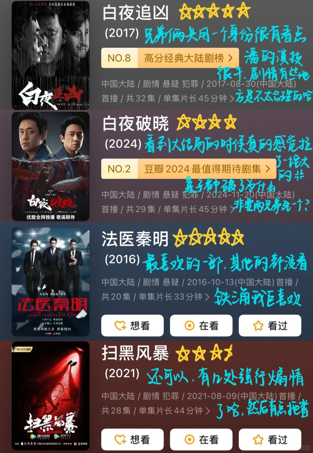 4️⃣8️⃣部国产悬疑刑侦犯罪类节目 下饭神剧！