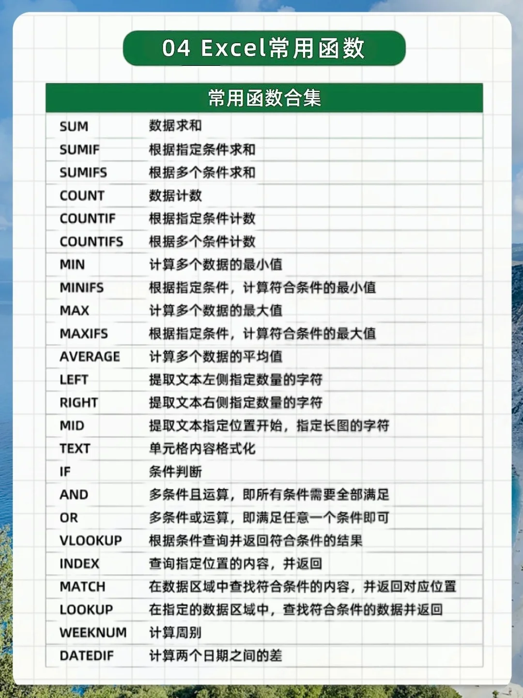 0基础学电脑，先从键盘功能开始💯