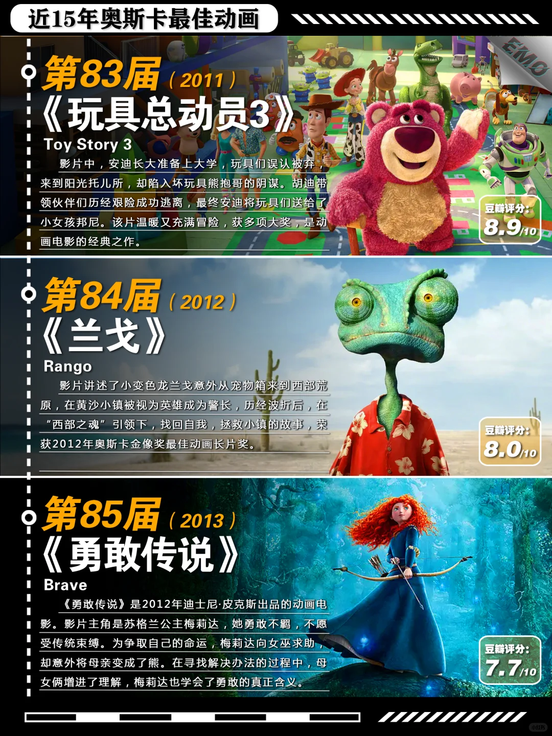 近 15 年奥斯卡最佳动画电影推荐