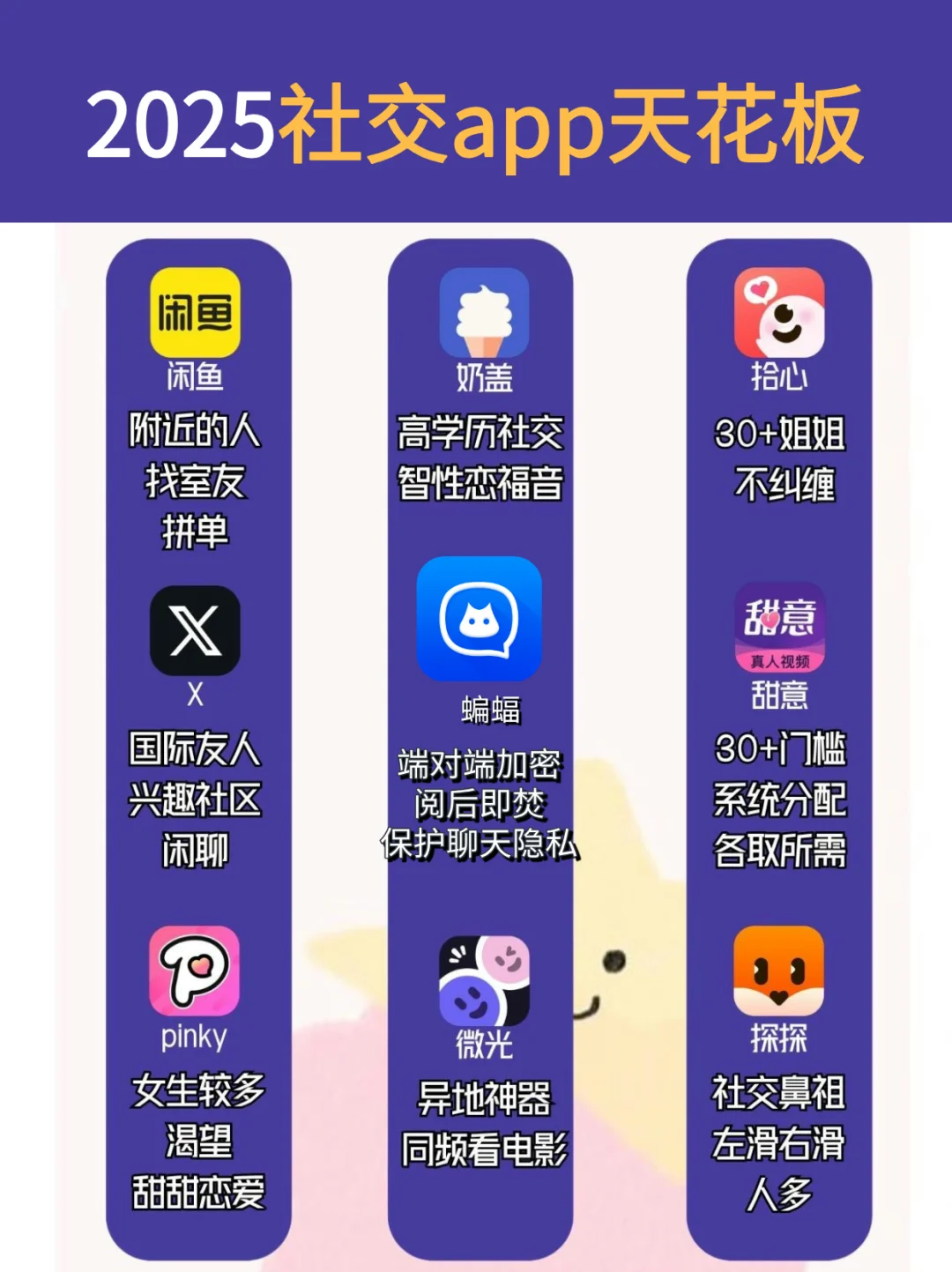 2025社交软件天花板