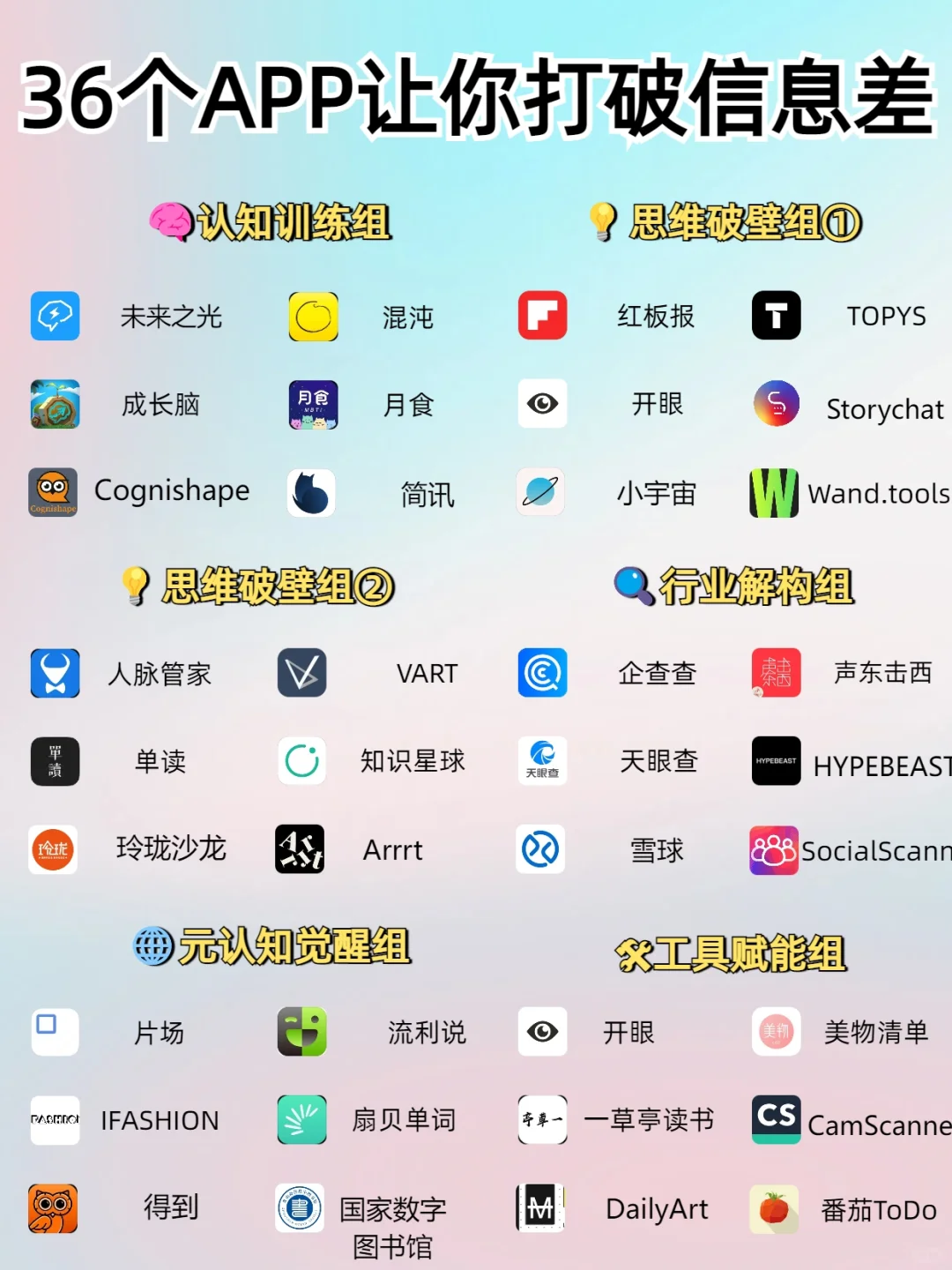 36个APP神器让你打破信息差