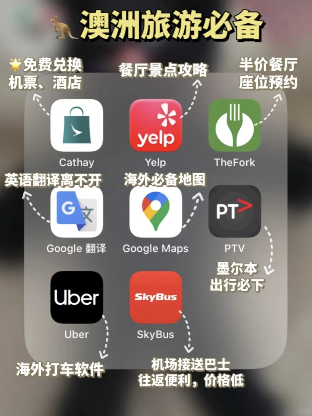 【欧美日韩澳泰】出行必备App