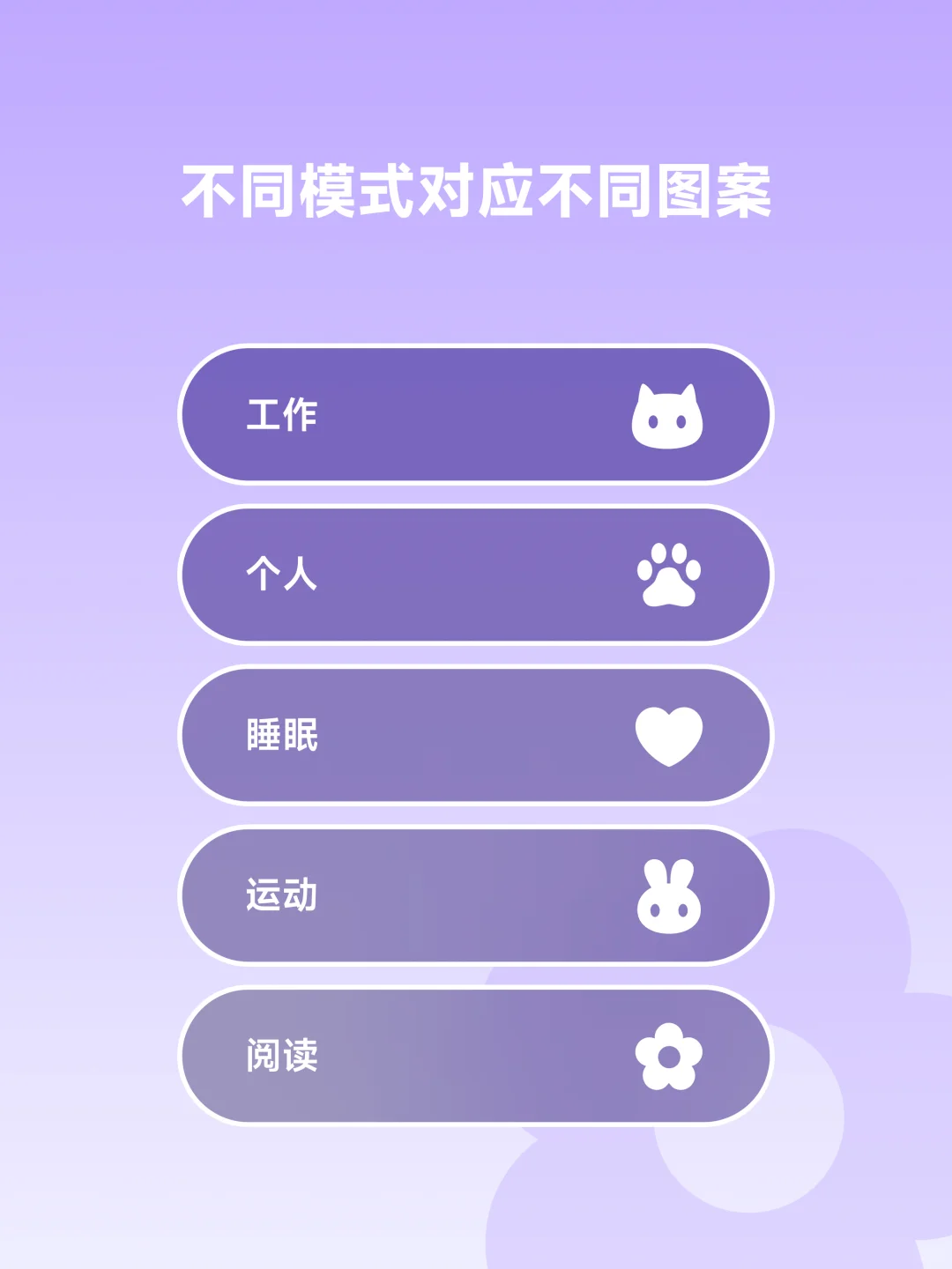 🐾vivo超可爱的状态栏教程！！